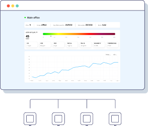 tech-web-auraair-usa