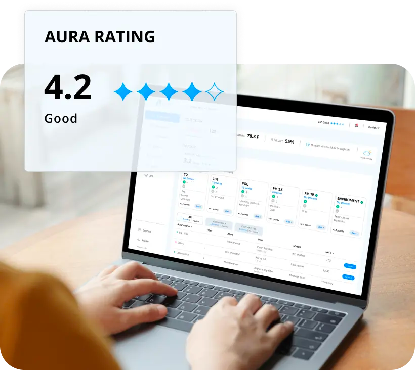 rating-auraair-usa